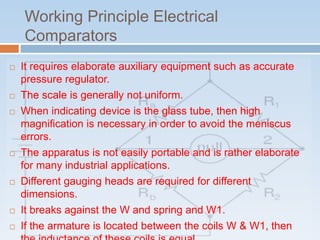  It requires elaborate auxiliary equipment such as accurate
pressure regulator.
 The scale is generally not uniform.
 When indicating device is the glass tube, then high
magnification is necessary in order to avoid the meniscus
errors.
 The apparatus is not easily portable and is rather elaborate
for many industrial applications.
 Different gauging heads are required for different
dimensions.
 It breaks against the W and spring and W1.
 If the armature is located between the coils W & W1, then
Working Principle Electrical
Comparators
 