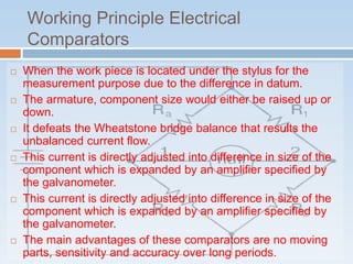  When the work piece is located under the stylus for the
measurement purpose due to the difference in datum.
 The armature, component size would either be raised up or
down.
 It defeats the Wheatstone bridge balance that results the
unbalanced current flow.
 This current is directly adjusted into difference in size of the
component which is expanded by an amplifier specified by
the galvanometer.
 This current is directly adjusted into difference in size of the
component which is expanded by an amplifier specified by
the galvanometer.
 The main advantages of these comparators are no moving
parts, sensitivity and accuracy over long periods.
Working Principle Electrical
Comparators
 