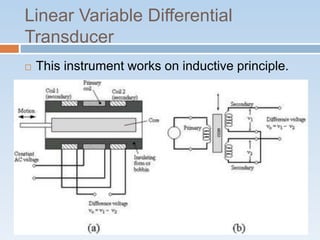Linear Variable Differential
Transducer
 This instrument works on inductive principle.
 