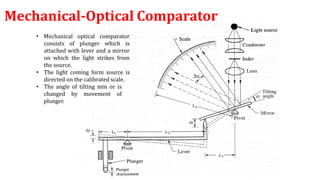 Comparators | PPTX