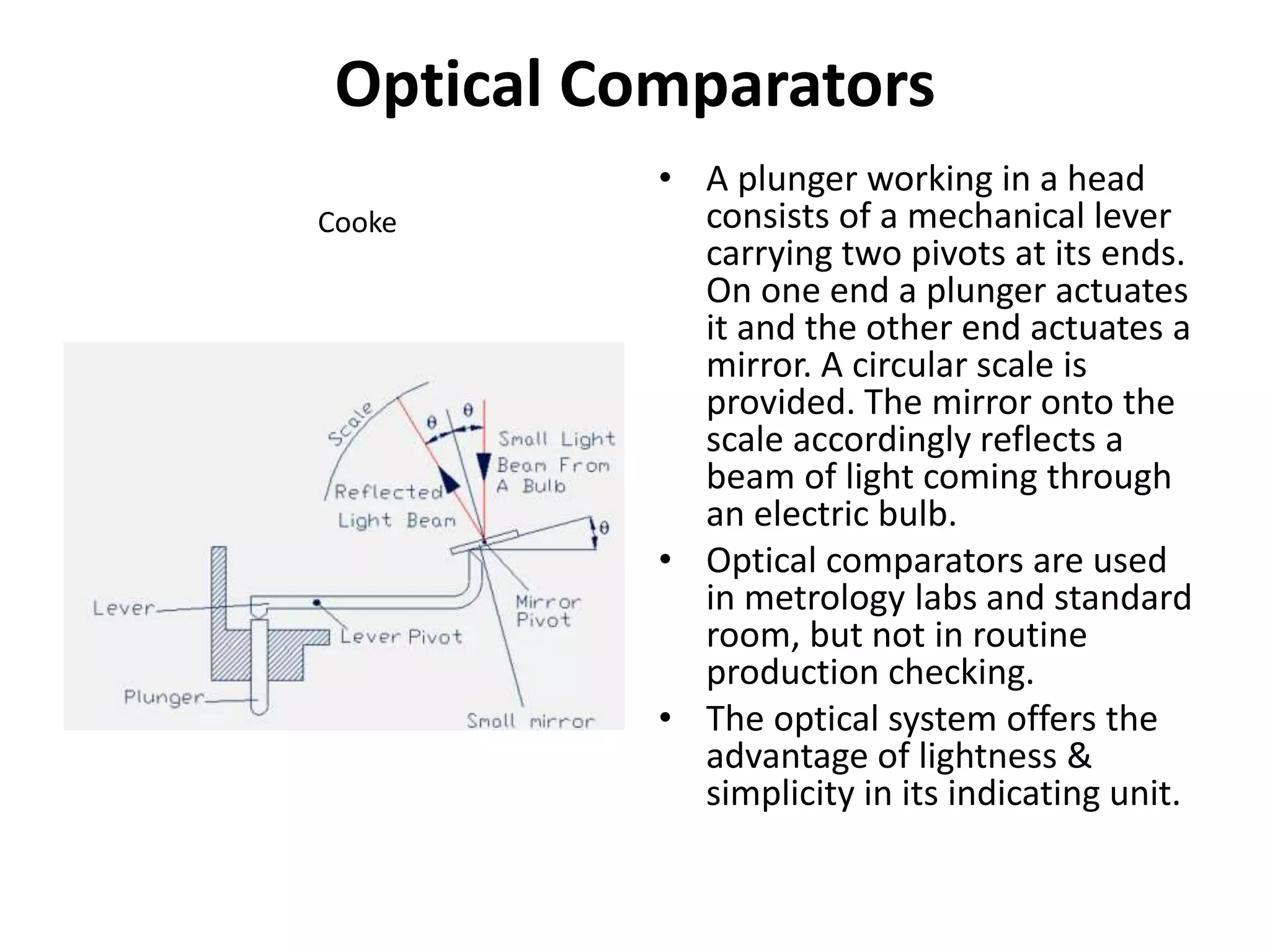Optical Comparators
• A plunger working in a head
consists of a mechanical lever
carrying two pivots at its ends.
On one end a plunger actuates
it and the other end actuates a
mirror. A circular scale is
provided. The mirror onto the
scale accordingly reflects a
beam of light coming through
an electric bulb.
• Optical comparators are used
in metrology labs and standard
room, but not in routine
production checking.
• The optical system offers the
advantage of lightness &
simplicity in its indicating unit.
Cooke
 