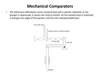 Mechanical Comparators
• The Johansson Mikrokator used a twisted strip with a pointer attached. as the
plunger is depressed, it causes the strip to stretch. As the twisted strip is stretched,
it changes the angle of the pointer, and thus the indicated deflection.
 