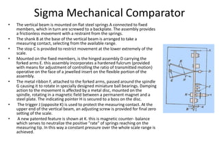 Sigma Mechanical Comparator
• The vertical beam is mounted on flat steel springs A connected to fixed
members, which in turn are screwed to a backplate. The assembly provides
a frictionless movement with a restraint from the springs.
• The shank B at the base of the vertical beam is arranged to take a
measuring contact, selecting from the available range.
• The stop C is provided to restrict movement at the lower extremely of the
scale.
• Mounted on the fixed members, is the hinged assembly D carrying the
forked arms E. this assembly incorporates a hardened fulcrum (provided
with means for adjustment of controlling the ratio of transmitted motion)
operative on the face of a jewelled insert on the flexible portion of the
assembly.
• The metal ribbon F, attached to the forked arms, passed around the spindle
G causing it to rotate in specially designed miniature ball bearings. Damping
action to the movement is affected by a metal disc, mounted on the
spindle, rotating in a magnetic field between a permanent magnet and a
steel plate. The indicating pointer H is secured to a boss on the disc.
• The trigger J (opposite K) is used to protect the measuring contact. At the
upper end of the vertical beam, an adjusting screw is provided for final zero
setting of the scale.
• A new patented feature is shown at K. this is magnetic counter- balance
which serves to neutralize the positive "rate" of springs reaching on the
measuring tip. In this way a constant pressure over the whole scale range is
achieved.
 