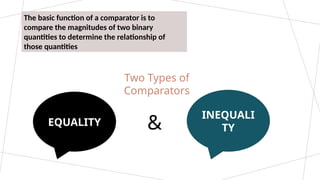 comparators-binary-and-digital-comparison-circuits.pptx