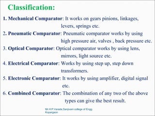 Comparators: mechanical | PPT