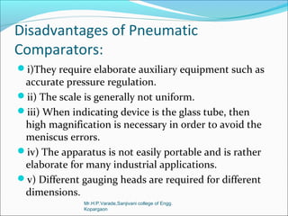 Disadvantages of Pneumatic
Comparators:
i)They require elaborate auxiliary equipment such as
accurate pressure regulation.
ii) The scale is generally not uniform.
iii) When indicating device is the glass tube, then
high magnification is necessary in order to avoid the
meniscus errors.
iv) The apparatus is not easily portable and is rather
elaborate for many industrial applications.
v) Different gauging heads are required for different
dimensions.
Mr.H.P.Varade,Sanjivani college of Engg.
Kopargaon
 