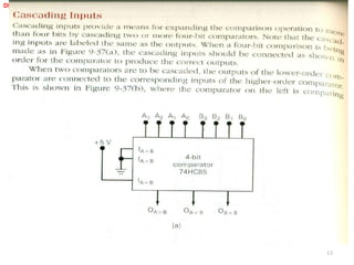Comparators_and_Code_Convertersv.pptx.ppt