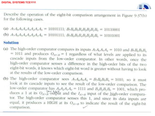 Comparators_and_Code_Convertersv.pptx.ppt