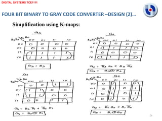Code Converters 0 Comparators_and_Code_Convertersv.pptx.ppt