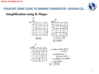 Code Converters 0 Comparators_and_Code_Convertersv.pptx.ppt