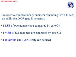 Comparators_and_Code_Convertersv.pptx.ppt