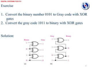 Comparators_and_Code_Convertersv.pptx.ppt
