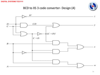 Code Converters 0 Comparators_and_Code_Convertersv.pptx.ppt