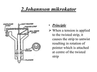 2.Johannson mikrokator
• Principle
 When a tension is applied
to the twisted strip, it
causes the strip to untwist
resulting in rotation of
pointer which is attached
at centre of the twisted
strip
 