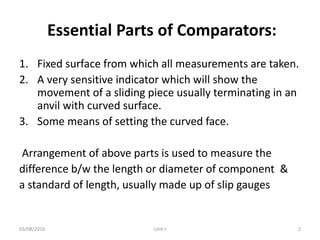 COMPARATORS total PPT.pptx