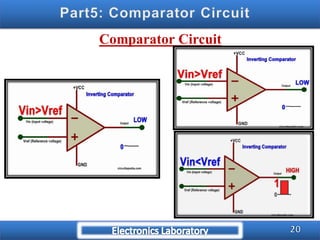 comparators using IC741 - ppt.pdf Operational Amplifiers IC ...