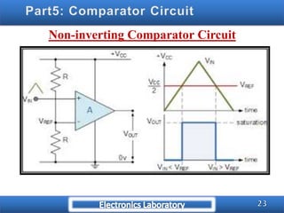 Comparator Inverting And Non Inverting Examples Graph comparators using IC741 - ppt.pdf Operational Amplifiers IC ...