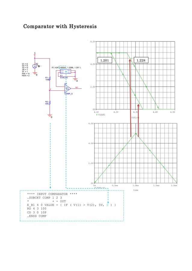Comparator with hysteresis using PSpice PDF