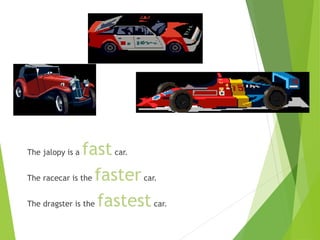 The jalopy is a fastcar.
The racecar is the fastercar.
The dragster is the fastestcar.
 
