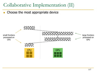 Collaborative Implementation (II)
 Choose the most appropriate device
CPU GPU
small frontiers
processed on
CPU
large frontiers
processed on
GPU
107
 