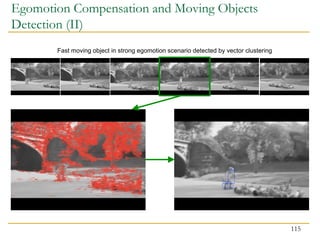 Egomotion Compensation and Moving Objects
Detection (II)
115
 