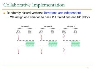 Collaborative Implementation
 Randomly picked vectors: Iterations are independent
 We assign one iteration to one CPU thread and one GPU block
117
 