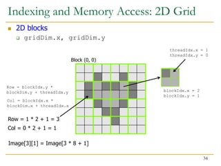 Indexing and Memory Access: 2D Grid
 2D blocks
 gridDim.x, gridDim.y
Block (0, 0)
blockIdx.x = 2
blockIdx.y = 1
Row = blockIdx.y *
blockDim.y + threadIdx.y
Row = 1 * 2 + 1 = 3
threadIdx.x = 1
threadIdx.y = 0
Col = blockIdx.x *
blockDim.x + threadIdx.x
Col = 0 * 2 + 1 = 1
Image[3][1] = Image[3 * 8 + 1]
34
 