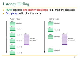 Latency Hiding
 FGMT can hide long latency operations (e.g., memory accesses)
 Occupancy: ratio of active warps
4 active warps 2 active warps
41
 