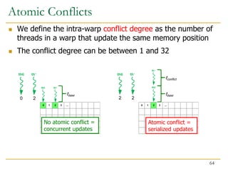  We define the intra-warp conflict degree as the number of
threads in a warp that update the same memory position
 The conflict degree can be between 1 and 32
tbase
tconflict
Shared memory
Shared memory
tbase
No atomic conflict =
concurrent updates
Atomic conflict =
serialized updates
Atomic Conflicts
64
 