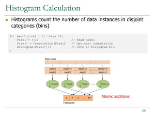 Histogram Calculation
 Histograms count the number of data instances in disjoint
categories (bins)
for (each pixel i in image I){
Pixel = I[i] // Read pixel
Pixel’ = Computation(Pixel) // Optional computation
Histogram[Pixel’]++ // Vote in histogram bin
}
Atomic additions
65
 