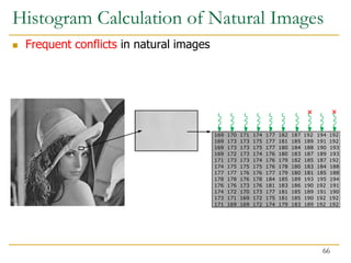 Histogram Calculation of Natural Images
 Frequent conflicts in natural images
66
 