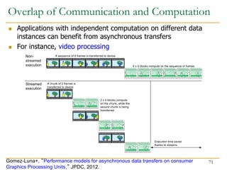  Applications with independent computation on different data
instances can benefit from asynchronous transfers
 For instance, video processing
Overlap of Communication and Computation
71
Gomez-Luna+, “Performance models for asynchronous data transfers on consumer
Graphics Processing Units,” JPDC, 2012.
 