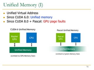Unified Memory (I)
 Unified Virtual Address
 Since CUDA 6.0: Unified memory
 Since CUDA 8.0 + Pascal: GPU page faults
75
 