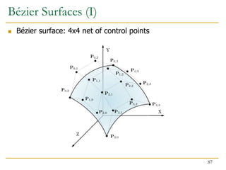 Bézier Surfaces (I)
 Bézier surface: 4x4 net of control points
87
 