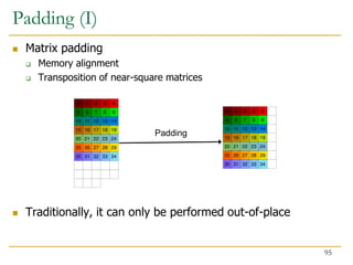  Matrix padding
 Memory alignment
 Transposition of near-square matrices
 Traditionally, it can only be performed out-of-place
Padding
Padding (I)
95
 