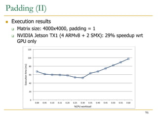  Execution results
 Matrix size: 4000x4000, padding = 1
 NVIDIA Jetson TX1 (4 ARMv8 + 2 SMX): 29% speedup wrt
GPU only
0
20
40
60
80
100
120
0.00 0.05 0.10 0.15 0.20 0.25 0.30 0.35 0.40 0.45 0.50 0.55 0.60
Execu
on
me
(ms)
%CPU workload
Padding (II)
96
 
