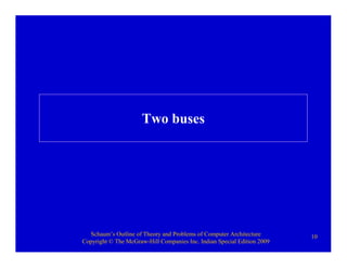 Schaum’s Outline of Theory and Problems of Computer Architecture
Copyright © The McGraw-Hill Companies Inc. Indian Special Edition 2009
10
Two buses
 