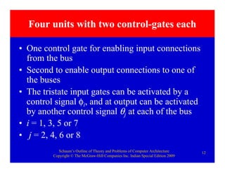 Schaum’s Outline of Theory and Problems of Computer Architecture
Copyright © The McGraw-Hill Companies Inc. Indian Special Edition 2009
12
Four units with two control-gates each
• One control gate for enabling input connections
from the bus
• Second to enable output connections to one of
the buses
• The tristate input gates can be activated by a
control signal φi, and at output can be activated
by another control signal θj at each of the bus
• i = 1, 3, 5 or 7
• j = 2, 4, 6 or 8
 