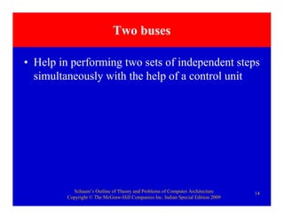 Schaum’s Outline of Theory and Problems of Computer Architecture
Copyright © The McGraw-Hill Companies Inc. Indian Special Edition 2009
14
Two buses
• Help in performing two sets of independent steps
simultaneously with the help of a control unit
 