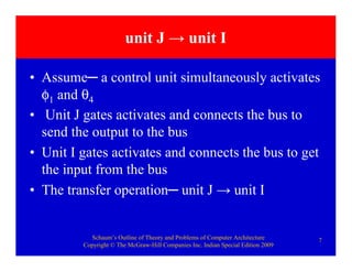 Schaum’s Outline of Theory and Problems of Computer Architecture
Copyright © The McGraw-Hill Companies Inc. Indian Special Edition 2009
7
unit J → unit I
• Assume─ a control unit simultaneously activates
φ1 and θ4
• Unit J gates activates and connects the bus to
send the output to the bus
• Unit I gates activates and connects the bus to get
the input from the bus
• The transfer operation─ unit J → unit I
 