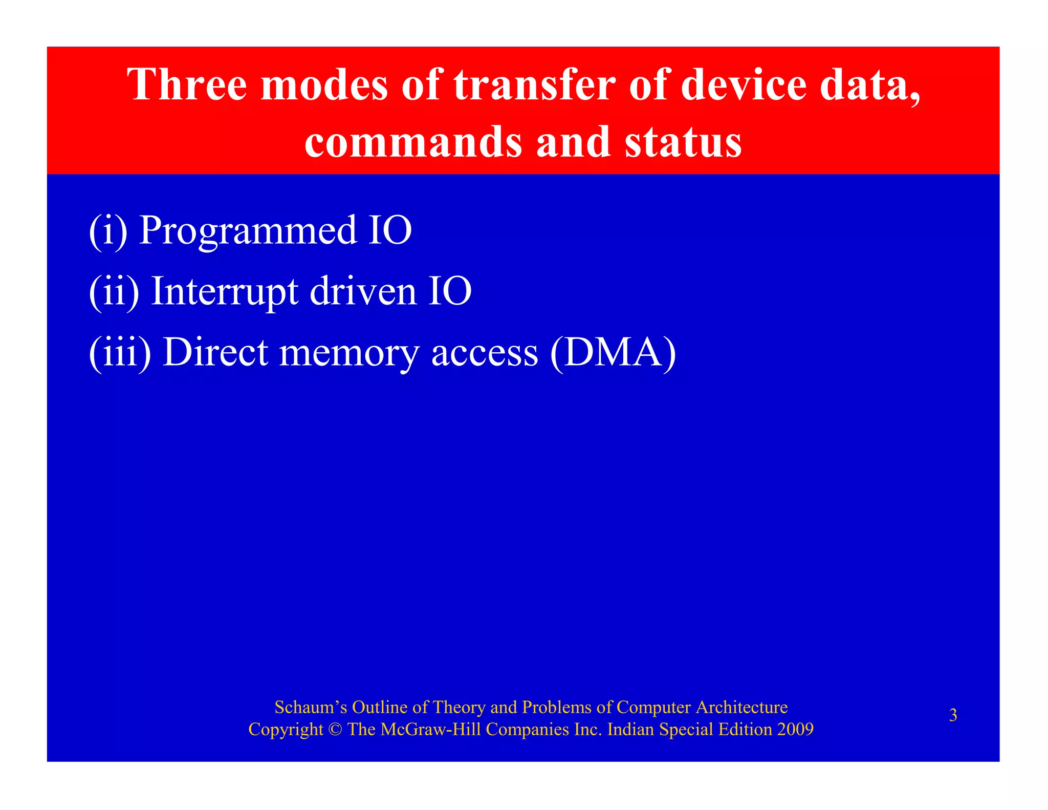 Schaum’s Outline of Theory and Problems of Computer Architecture
Copyright © The McGraw-Hill Companies Inc. Indian Special Edition 2009
3
Three modes of transfer of device data,
commands and status
(i) Programmed IO
(ii) Interrupt driven IO
(iii) Direct memory access (DMA)
 