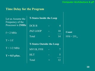 Computer Architecture & µP
10
Time Delay for the Program
Let us Assume the
Frequency of the
Processor is 2MHz
f = 2 MHz
T = 1/f
T = 1/2 MHz
T = 0.5 µSec.
T-States Inside the Loop
DCR B - 4
JNZ LOOP - 10
Total = 14
T-States Outside the Loop
MVI B, FFH - 7
HLT - 5
Total = 12
Count
FFH = 25510
 