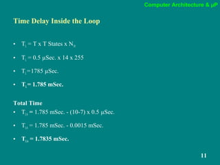 Computer Architecture & µP
11
Time Delay Inside the Loop
• TL = T x T States x N10
• TL = 0.5 µSec. x 14 x 255
• TL=1785 µSec.
• TL= 1.785 mSec.
Total Time
• TLA = 1.785 mSec. - (10-7) x 0.5 µSec.
• TLA = 1.785 mSec. - 0.0015 mSec.
• TLA = 1.7835 mSec.
 