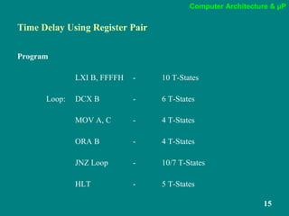 Computer Architecture & µP
15
Time Delay Using Register Pair
Program
LXI B, FFFFH - 10 T-States
Loop: DCX B - 6 T-States
MOV A, C - 4 T-States
ORA B - 4 T-States
JNZ Loop - 10/7 T-States
HLT - 5 T-States
 
