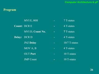Computer Architecture & µP
26
Program
MVI E, 00H - 7 T-states
Count: DCR E - 4 T-states
MVI D, Count No. - 7 T-states
Delay: DCR D - 4 T-states
JNZ Delay - 10/7 T-states
MOV A, B - 4 T-states
OUT Port - 10 T-states
JMP Count - 10 T-states
 