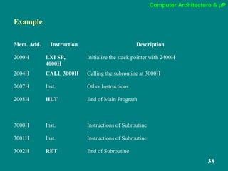 Computer Architecture & µP
38
Example
Mem. Add. Instruction Description
2000H LXI SP,
4000H
Initialize the stack pointer with 2400H
2004H CALL 3000H Calling the subroutine at 3000H
2007H Inst. Other Instructions
2008H HLT End of Main Program
3000H Inst. Instructions of Subroutine
3001H Inst. Instructions of Subroutine
3002H RET End of Subroutine
 