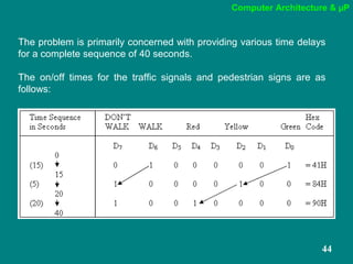 Computer Architecture & µP
44
The problem is primarily concerned with providing various time delays
for a complete sequence of 40 seconds.
The on/off times for the traffic signals and pedestrian signs are as
follows:
 