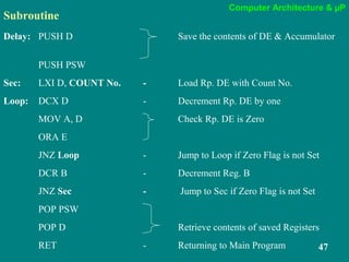 Computer Architecture & µP
47
Subroutine
Delay: PUSH D Save the contents of DE & Accumulator
PUSH PSW
Sec: LXI D, COUNT No. - Load Rp. DE with Count No.
Loop: DCX D - Decrement Rp. DE by one
MOV A, D Check Rp. DE is Zero
ORA E
JNZ Loop - Jump to Loop if Zero Flag is not Set
DCR B - Decrement Reg. B
JNZ Sec - Jump to Sec if Zero Flag is not Set
POP PSW
POP D Retrieve contents of saved Registers
RET - Returning to Main Program
 