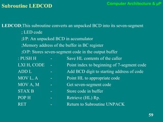 Computer Architecture & µP
59
Subroutine LEDCOD
LEDCOD;This subroutine converts an unpacked BCD into its seven-segment
; LED code
;I/P: An unpacked BCD in accumulator
;Memory address of the buffer in BC register
;O/P: Stores seven-segment code in the output buffer
: PUSH H - Save HL contents of the caller
LXI H, CODE - Point index to beginning of 7-segment code
ADD L - Add BCD digit to starting address of code
MOV L, A - Point HL to appropriate code
MOV A, M - Get seven-segment code
STAX B - Store code in buffer
POP H - Retrieve (HL) Rp.
RET - Return to Subroutine UNPACK
 