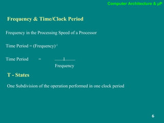 Computer Architecture & µP
6
T - States
One Subdivision of the operation performed in one clock period
Frequency & Time/Clock Period
Frequency in the Processing Speed of a Processor
Time Period = (Frequency)-1
Time Period = 1
Frequency
 